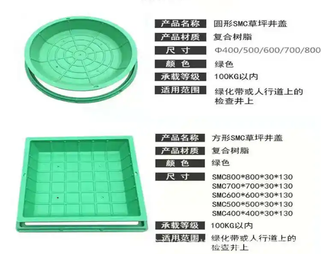 龙安树脂复合种植井盖展示